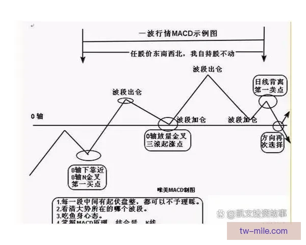 以数据与战术演变为核心的世俱杯比赛走势关键判断方法论